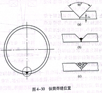 钛筒焊缝位置