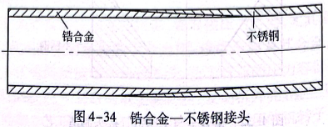锆合金—不锈钢接头