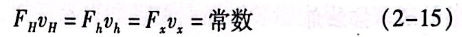 根据塑性变形的体积不变条件，则金属通过变形区内任意横断面的秒流量必相等