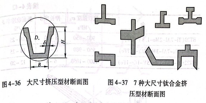 大尺寸挤压型材断面图