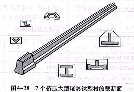 7个加压大型尾翼钛型材的截断面