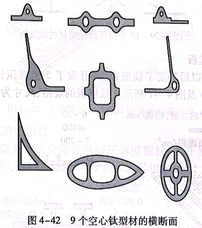 9个空心钛型材的横端面