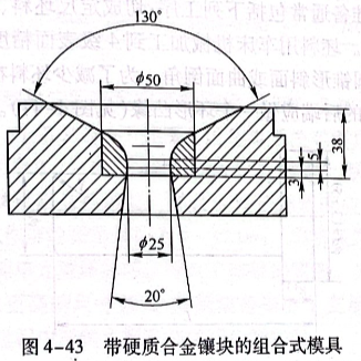 带硬质合金镶块的组合式模具