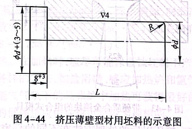 挤压薄壁型材用坯料的示意图