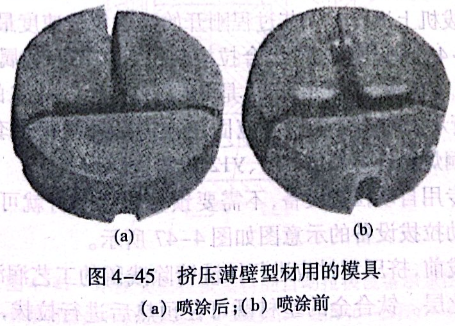 挤压薄壁型材的模具