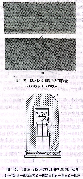 压力机工作机架的示意图