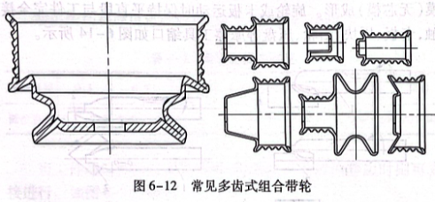 常见多齿式组合带轮