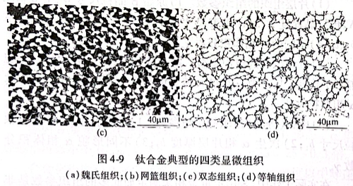 钛合金典型的四类显微组织