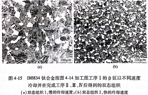 IMI834钛合金得到的双态组织