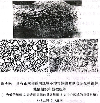 具有正向和逆向区域不均匀性的BT9合金盘模锻件低倍组织的显微组织