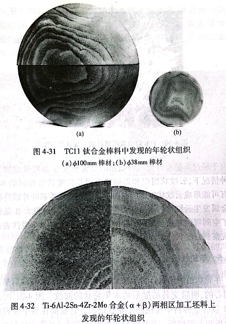 TC11钛合金棒料中发现的年轮状组织