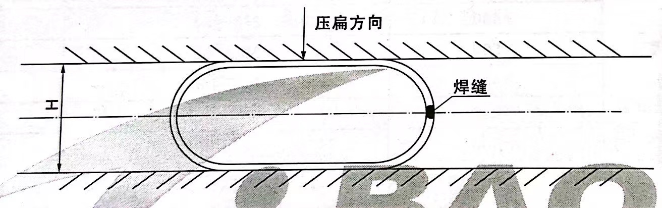 焊接管焊缝位置