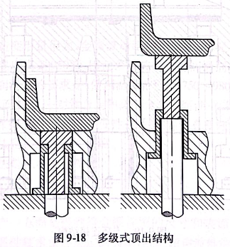 多级顶出结构