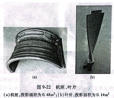 机匣，叶片