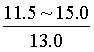 延伸率
