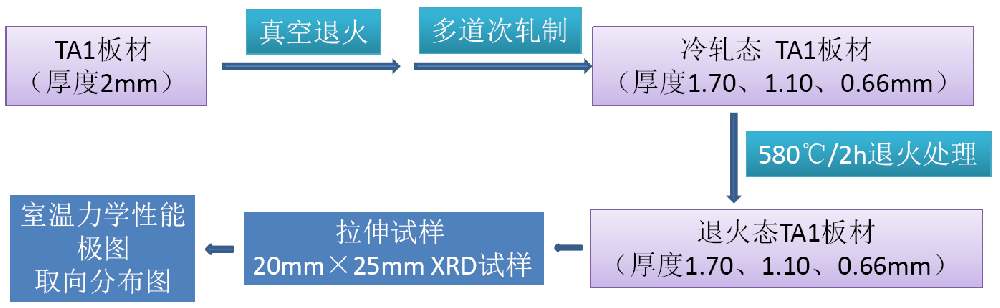 微信图片_20221010102818.png
