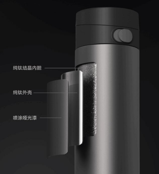 小米新品保温杯采用金属钛