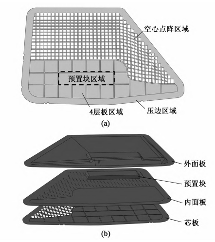 舵翼结构示意图